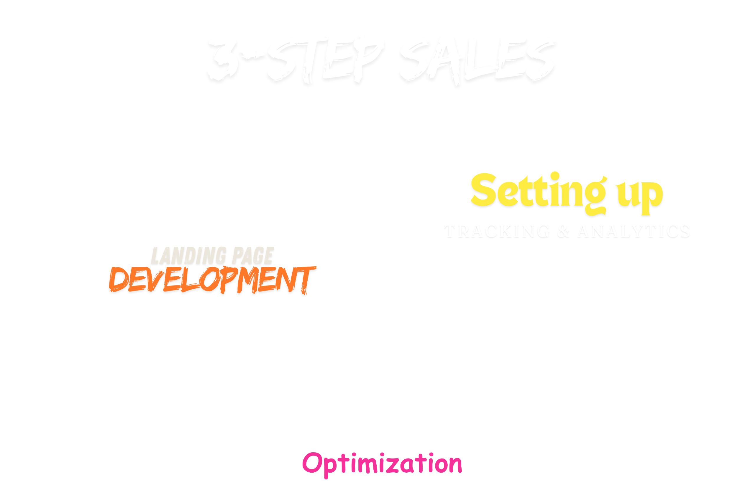 3 steps
